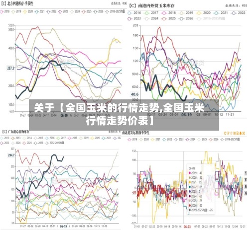 关于【全国玉米的行情走势,全国玉米行情走势价表】-第3张图片