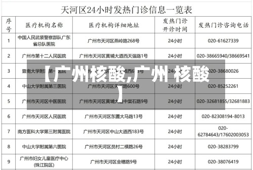 【广州核酸,广州 核酸】-第2张图片