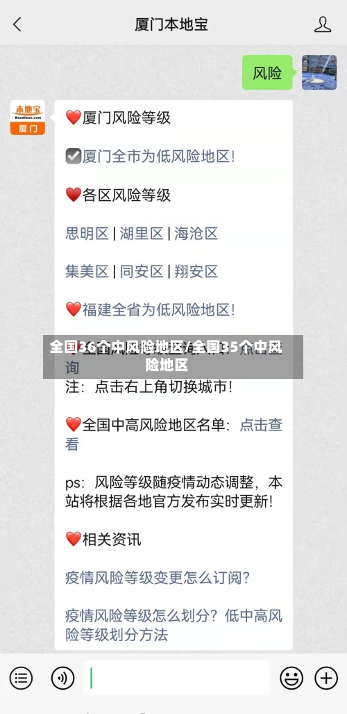 全国36个中风险地区/全国35个中风险地区