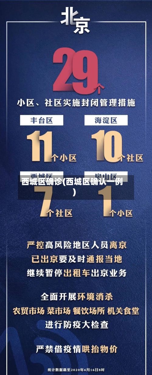西城区确诊(西城区确认一例)-第2张图片
