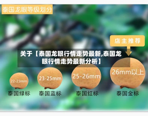 关于【泰国龙眼行情走势最新,泰国龙眼行情走势最新分析】