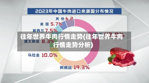 往年世界牛肉行情走势(往年世界牛肉行情走势分析)-第3张图片