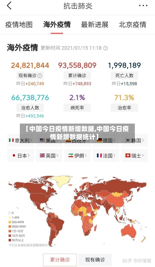 【中国今日疫情新增数据,中国今日疫情新增数据统计】