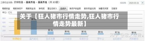 关于【狂人猪市行情走势,狂人猪市行情走势最新】