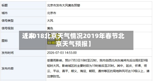 近来
【2018北京天气情况2019年春节北京天气预报】