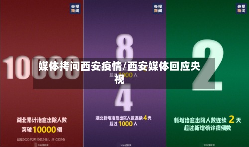 媒体拷问西安疫情/西安媒体回应央视