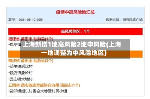 上海新增1地高风险2地中风险(上海一地调整为中风险地区)