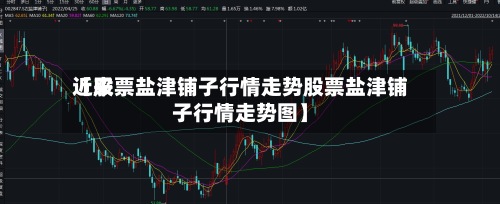 近来
【股票盐津铺子行情走势股票盐津铺子行情走势图】-第2张图片