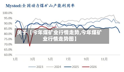 关于【今年煤矿业行情走势,今年煤矿业行情走势图】