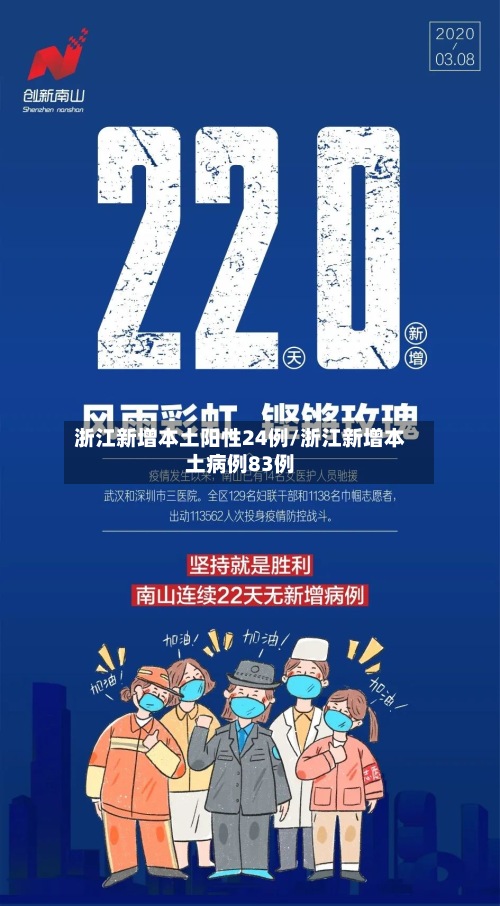 浙江新增本土阳性24例/浙江新增本土病例83例-第2张图片