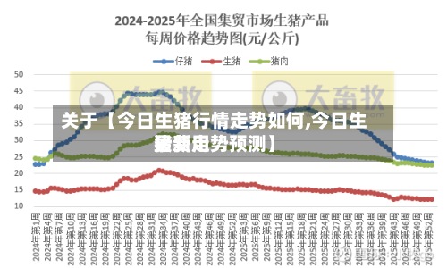 关于【今日生猪行情走势如何,今日生猪费用
最新走势预测】-第2张图片