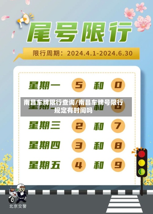 南昌车牌限行查询/南昌车牌号限行规定有时间吗-第2张图片