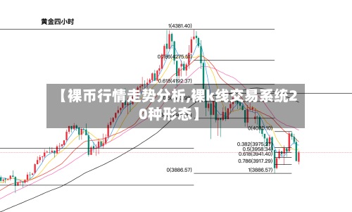 【裸币行情走势分析,裸k线交易系统20种形态】