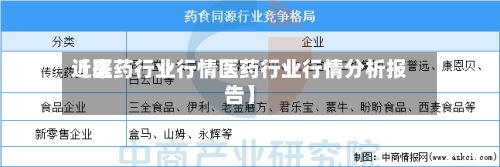 近来【医药行业行情医药行业行情分析报告】-第3张图片