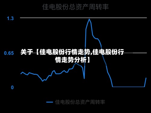 关于【佳电股份行情走势,佳电股份行情走势分析】