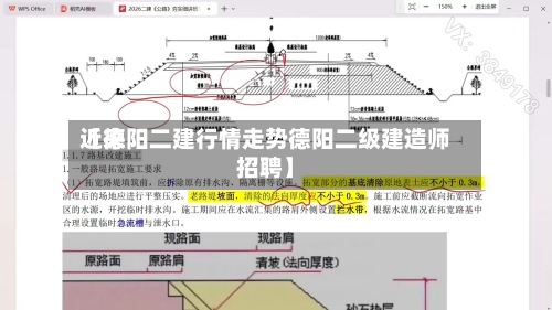 近来【德阳二建行情走势德阳二级建造师招聘】-第2张图片