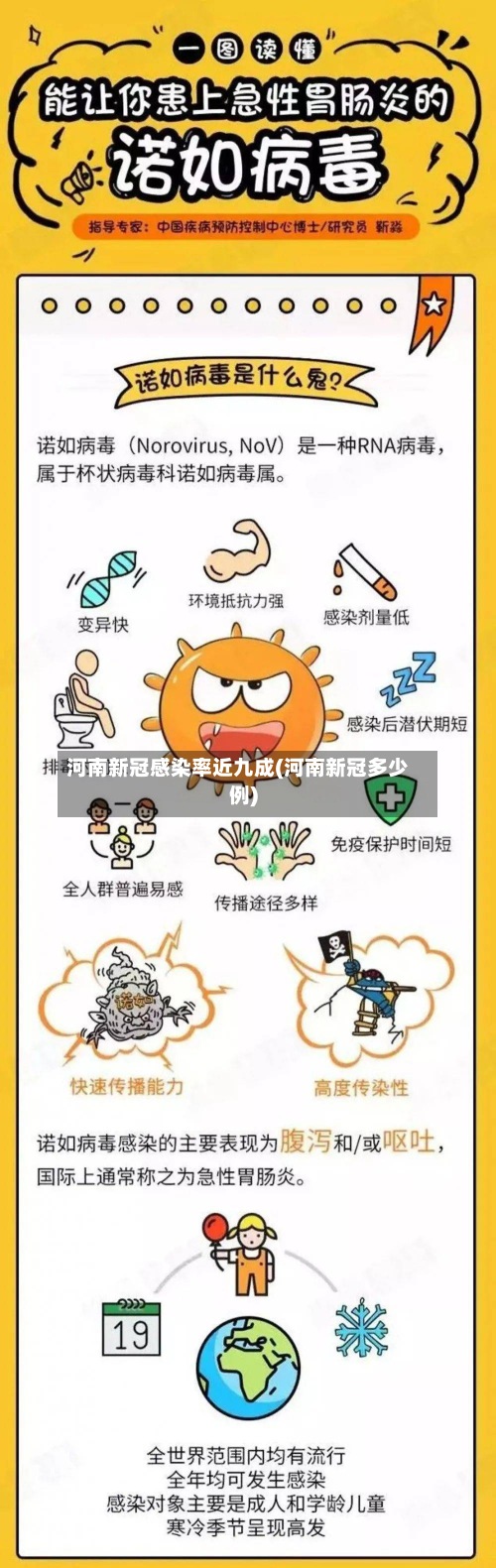 河南新冠感染率近九成(河南新冠多少例)