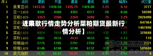 近来【菜歇行情走势分析菜粕期货最新行情分析】-第2张图片