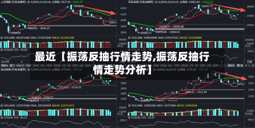 最近【振荡反抽行情走势,振荡反抽行情走势分析】-第2张图片