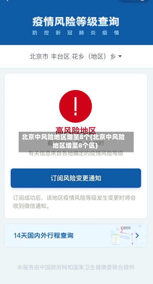 北京中风险地区增至8个(北京中风险地区增至8个区)-第3张图片
