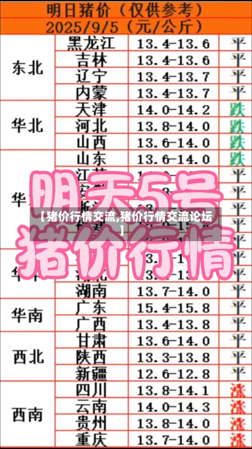 【猪价行情交流,猪价行情交流论坛】-第2张图片
