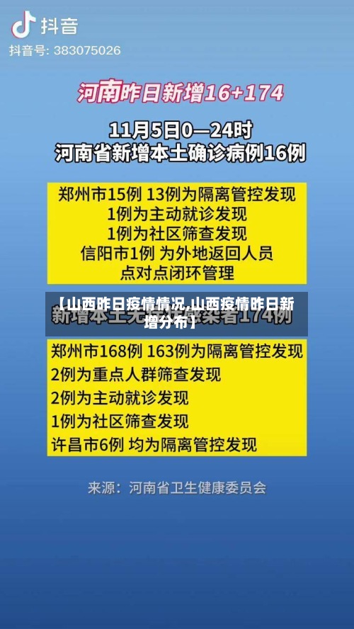 【山西昨日疫情情况,山西疫情昨日新增分布】-第2张图片
