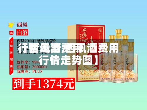 【西凤酒费用行情走势,西凤酒费用行情走势图】