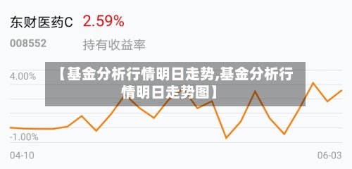【基金分析行情明日走势,基金分析行情明日走势图】-第2张图片