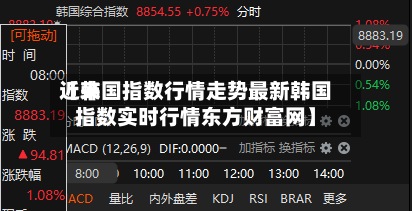 近来【韩国指数行情走势最新韩国指数实时行情东方财富网】