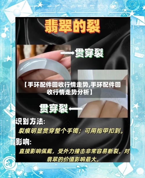 【手环配件回收行情走势,手环配件回收行情走势分析】