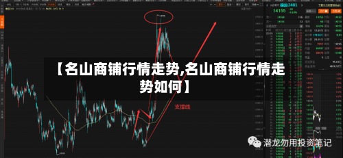 【名山商铺行情走势,名山商铺行情走势如何】
