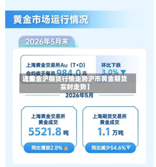 近来【黄金沪期货行情走势沪市黄金期货实时走势】-第3张图片