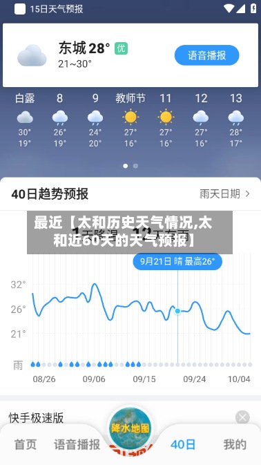 最近【太和历史天气情况,太和近60天的天气预报】-第3张图片