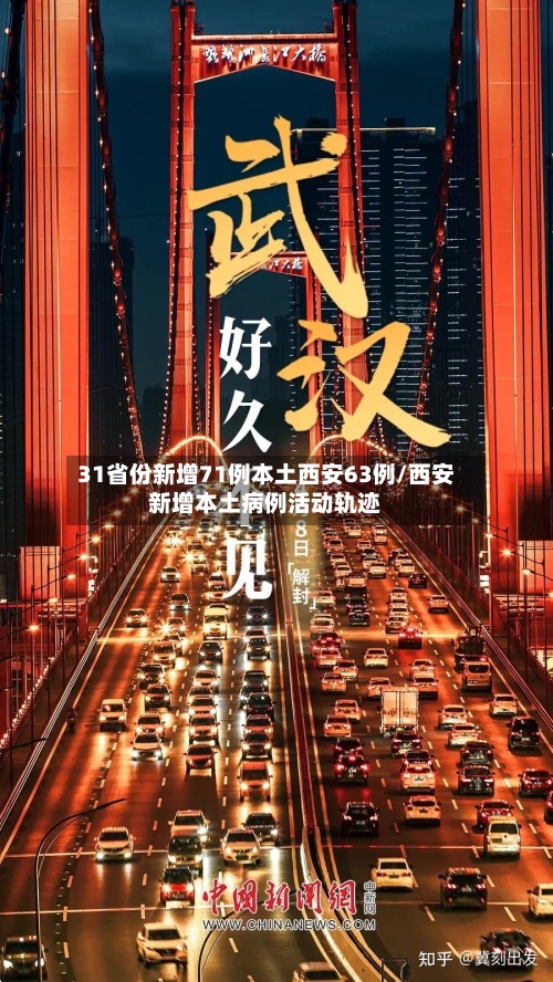 31省份新增71例本土西安63例/西安新增本土病例活动轨迹-第2张图片