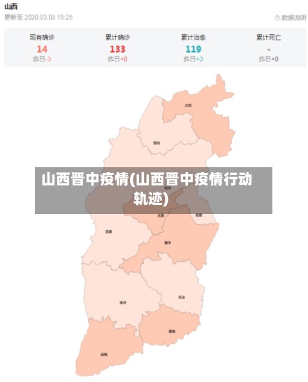 山西晋中疫情(山西晋中疫情行动轨迹)