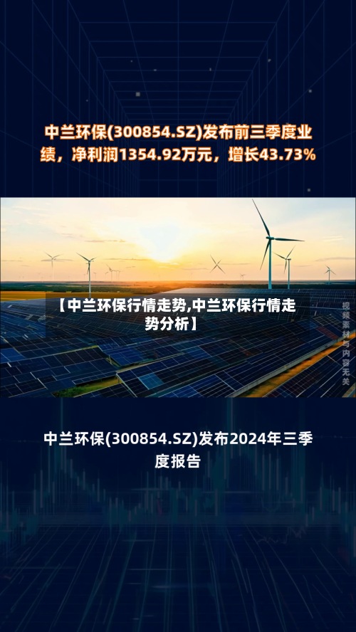 【中兰环保行情走势,中兰环保行情走势分析】-第2张图片