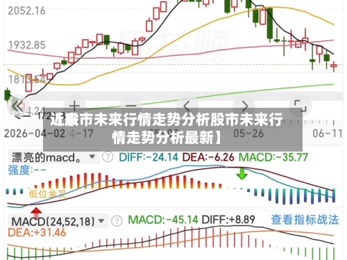 近来【股市未来行情走势分析股市未来行情走势分析最新】-第2张图片