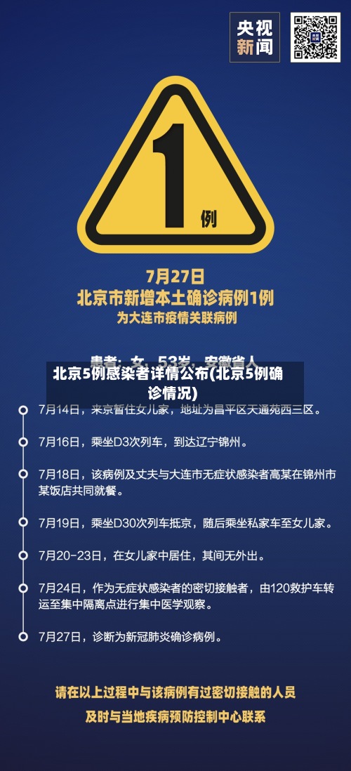 北京5例感染者详情公布(北京5例确诊情况)-第2张图片