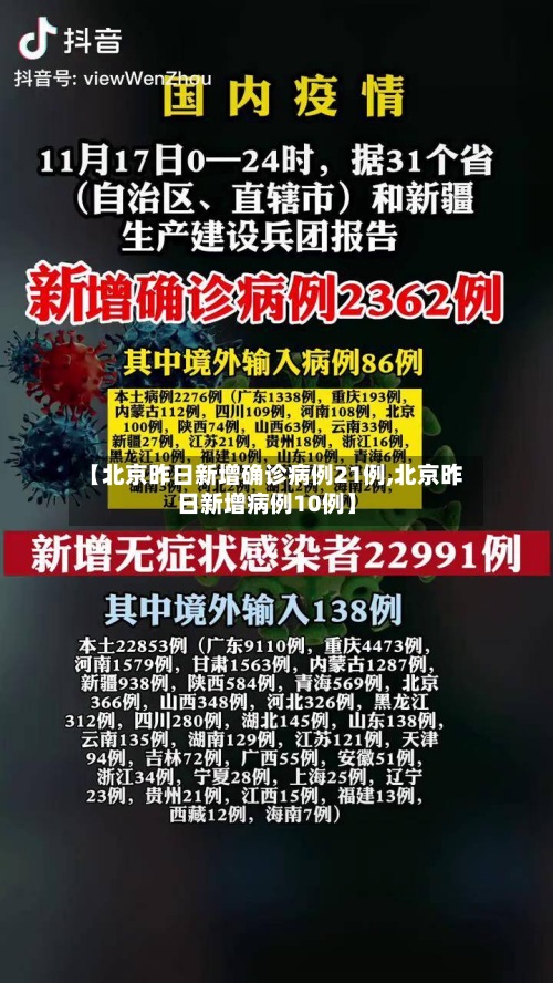 【北京昨日新增确诊病例21例,北京昨日新增病例10例】