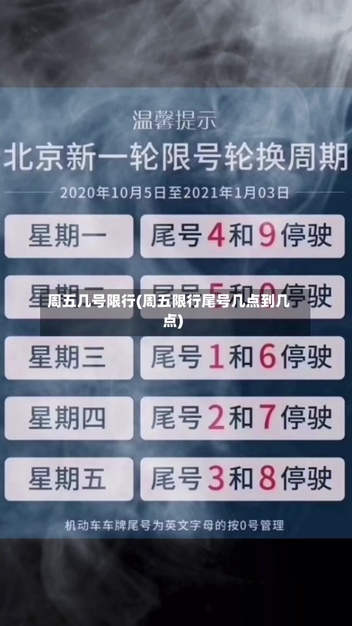 周五几号限行(周五限行尾号几点到几点)