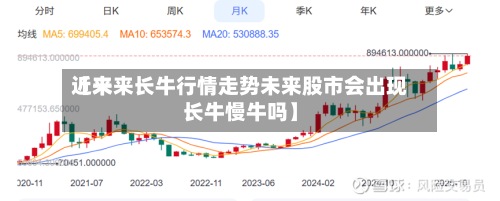 近来【未来长牛行情走势未来股市会出现长牛慢牛吗】