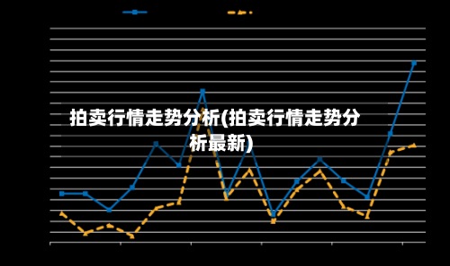 拍卖行情走势分析(拍卖行情走势分析最新)-第2张图片
