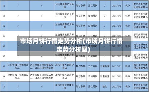 市场月饼行情走势分析(市场月饼行情走势分析图)