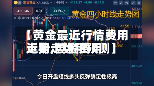 【黄金最近行情费用走势,黄金费用近期走势和预测】-第3张图片