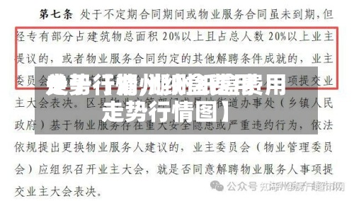 关于【湖州纸盒费用
走势行情,湖州纸盒费用
走势行情图】-第2张图片
