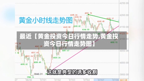 最近【黄金投资今日行情走势,黄金投资今日行情走势图】-第2张图片