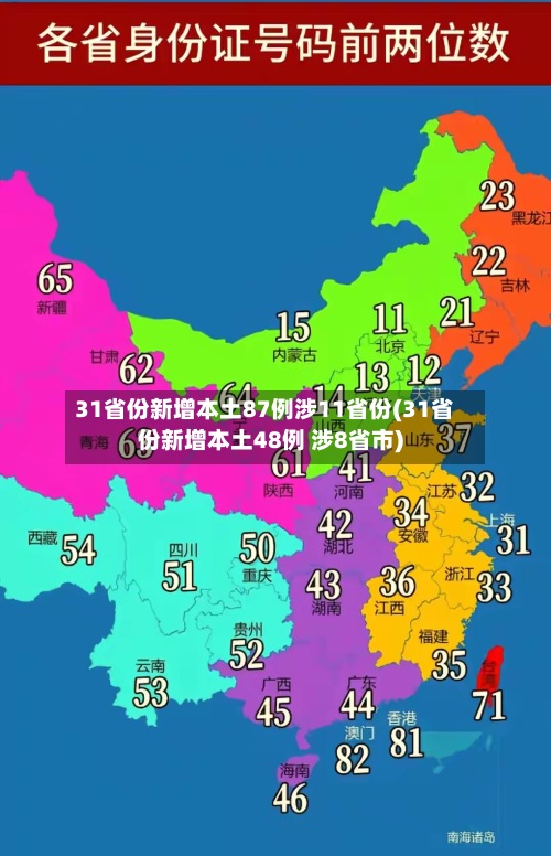 31省份新增本土87例涉11省份(31省份新增本土48例 涉8省市)