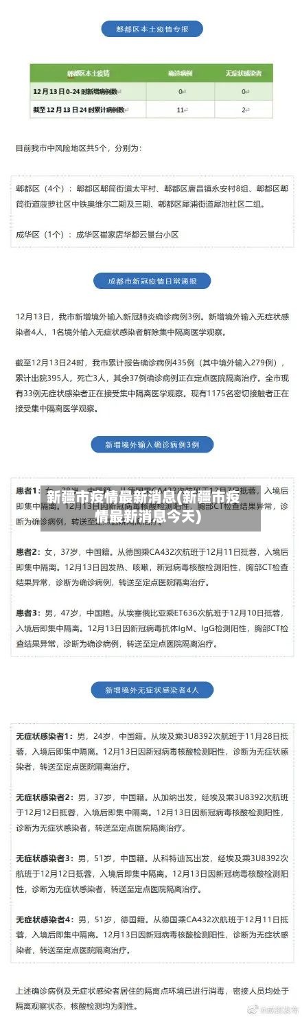 新疆市疫情最新消息(新疆市疫情最新消息今天)