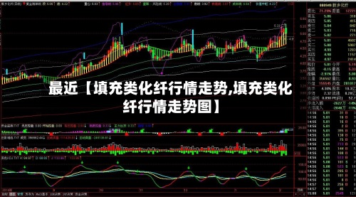 最近【填充类化纤行情走势,填充类化纤行情走势图】-第2张图片