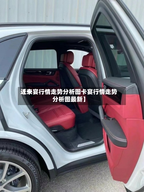 近来
【卡宴行情走势分析图卡宴行情走势分析图最新】